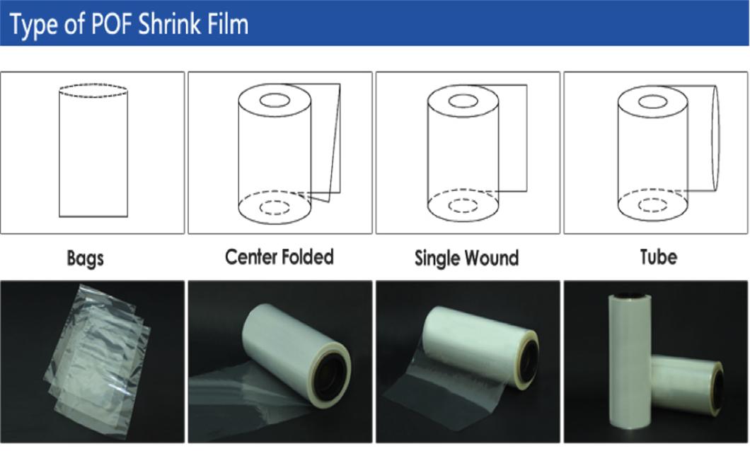 POF Shrink film